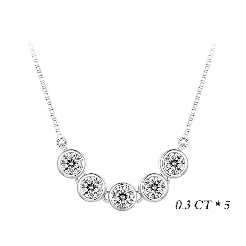 1.5CT