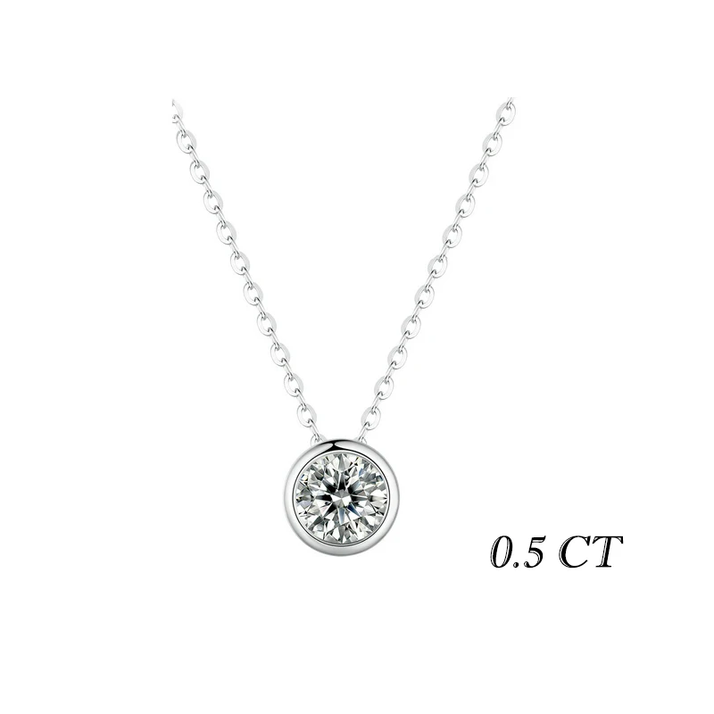 0.5CT